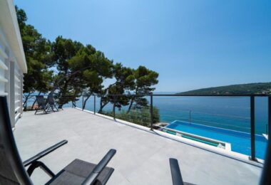 Chorwacja, Brac