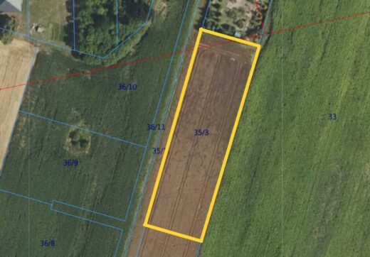 Działka z potencjałem Pasikonie/Kampinos