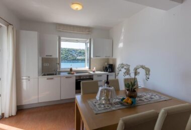 Chorwacja, Dubrovnik region