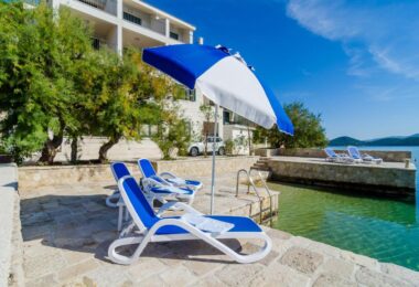 Chorwacja, Dubrovnik region