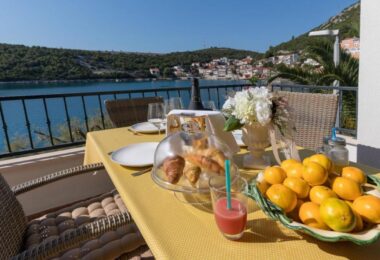 Chorwacja, Dubrovnik régió
