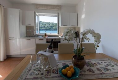 Chorwacja, Dubrovnik régió