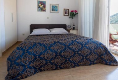 Chorwacja, Dubrovnik régió