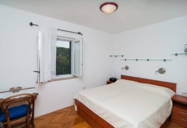 Chorwacja, Brac sziget , Horvátország