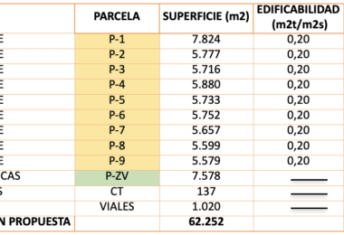 Hiszpania, Benahavis, El Madroñal