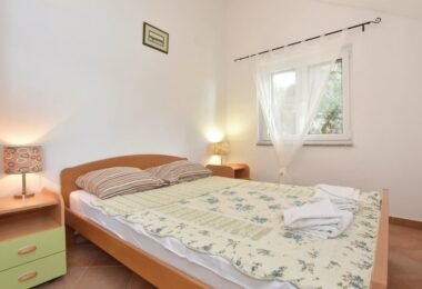 Chorwacja, Hvar sziget
