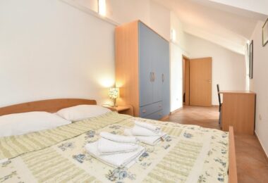 Chorwacja, Hvar sziget
